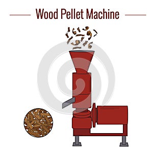 Machine for the production of wood pellets